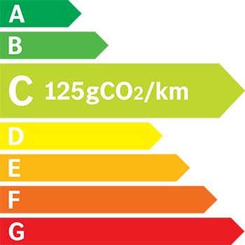 Etiquette Energie 125g